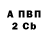 Первитин пудра Cas Iball